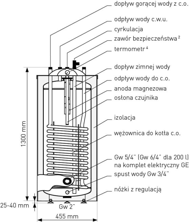 27eb8d841399b050ad12275820c0b64e