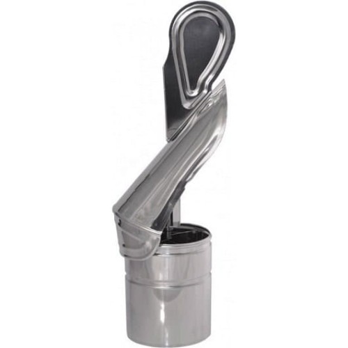 e2d8cbdeba906b328891e55dda350653