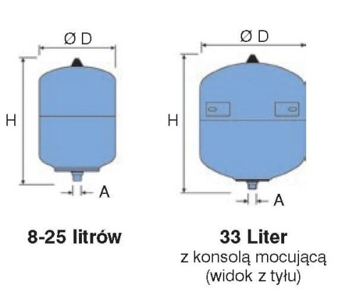 7c1a2cc7d2007bda9c822f42ae4891ed