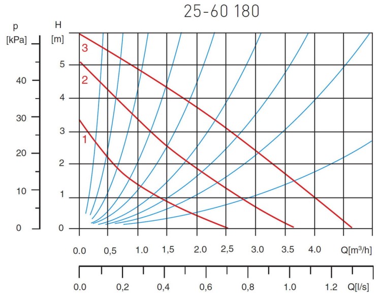 78b1e63ec3a283c8dc0e418babcd17c6