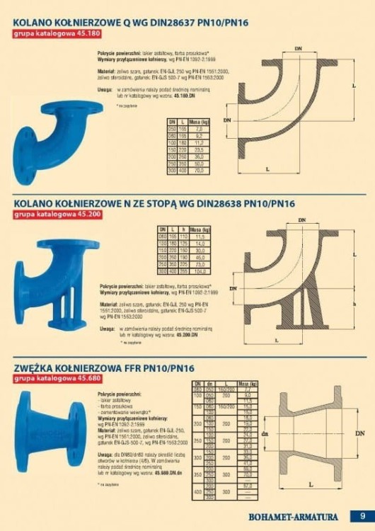 fe142c141fda1705d64df4765e749419